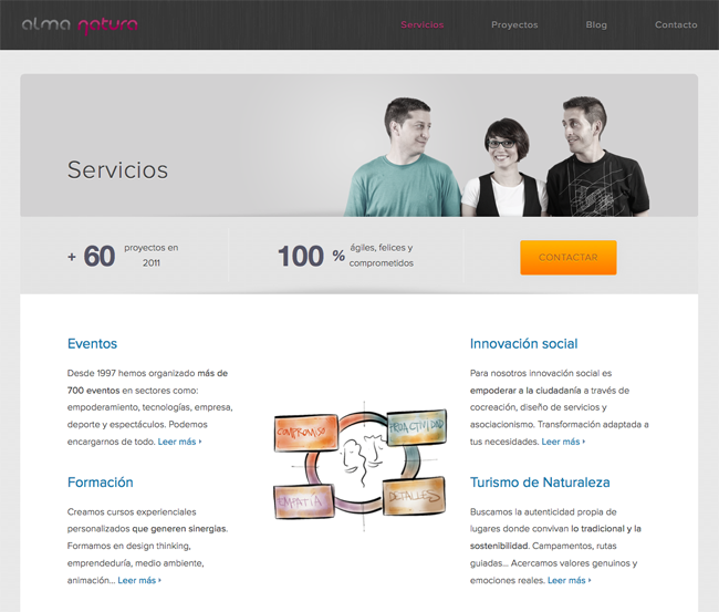 webservicios