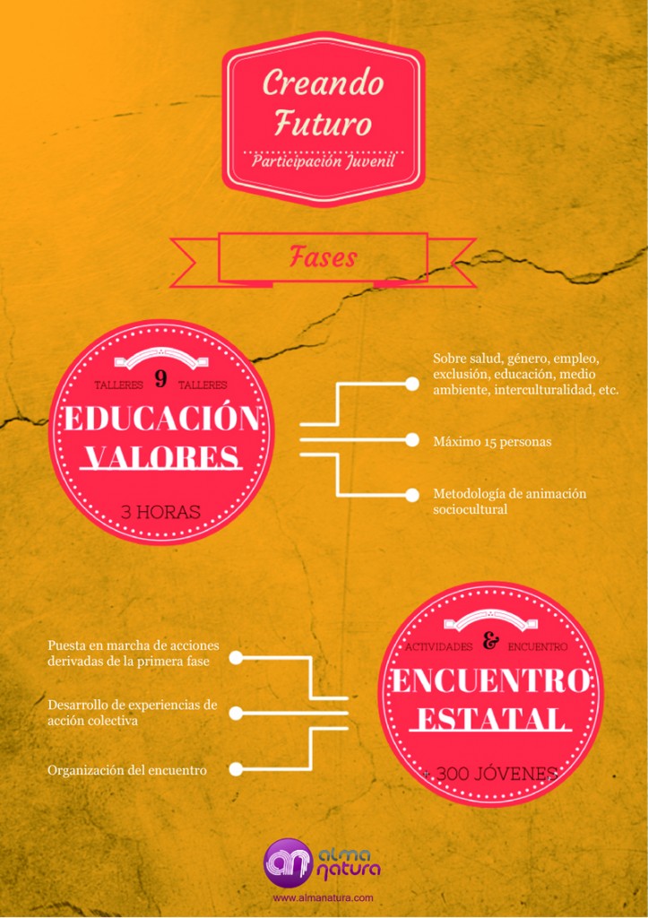 Infografia_Creando