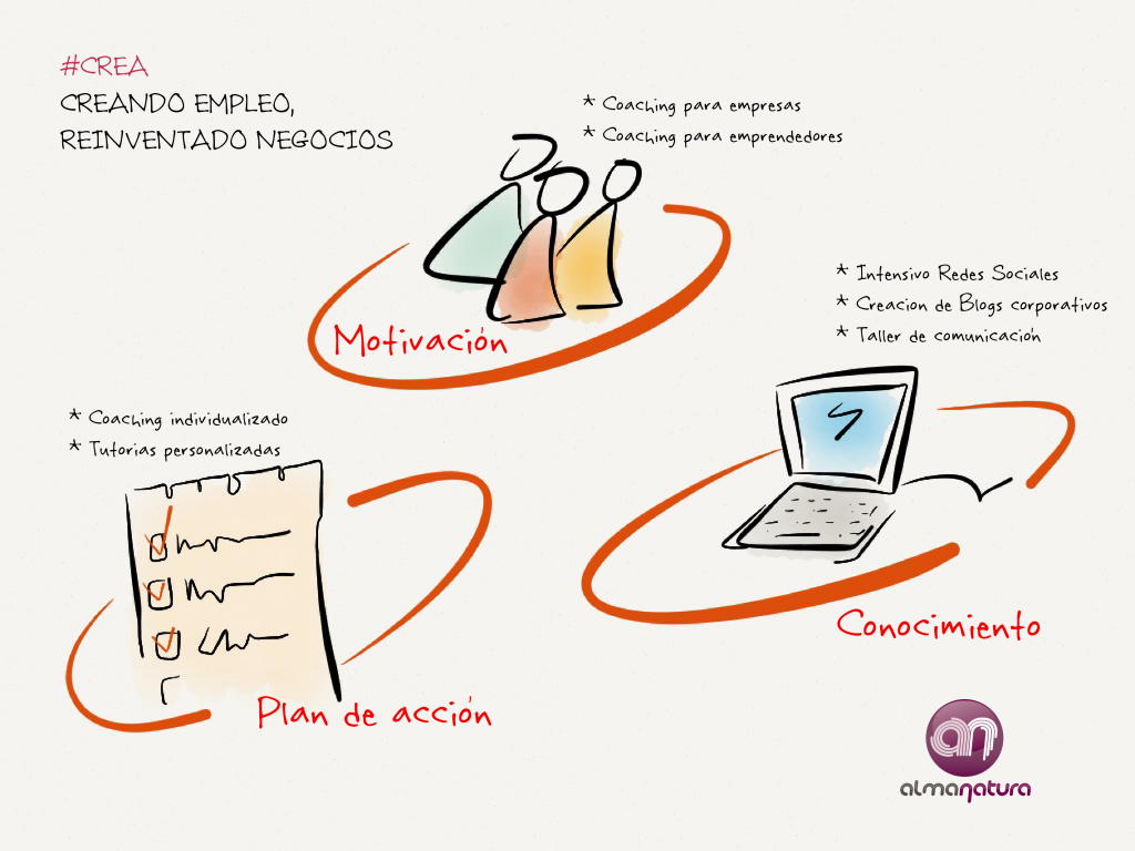 proyecto_CREA