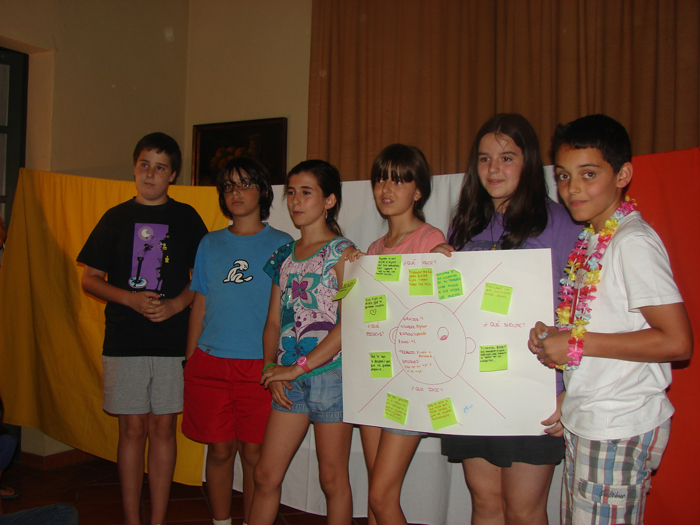 empaty_map_generacionemprende