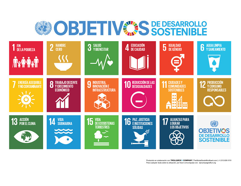 objetivos_desarrollo_sostenible