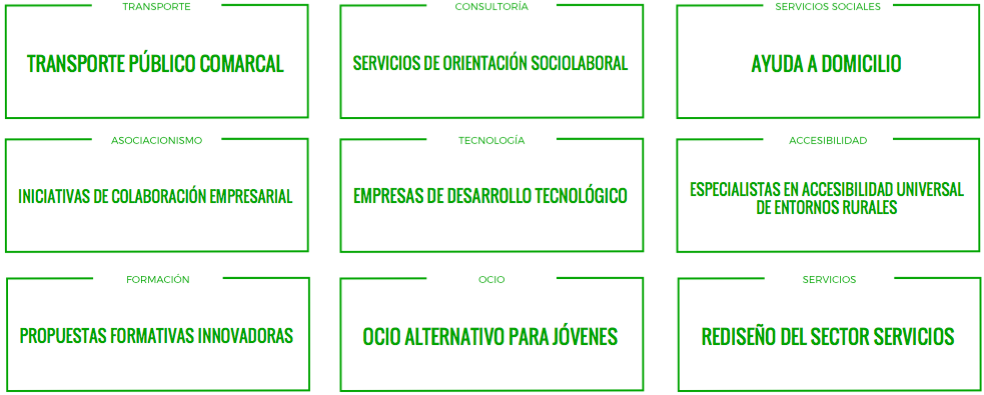 nuevos_yacimientos_de_empleo_rural